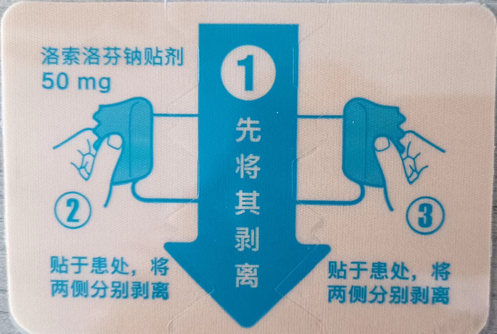洛索洛芬鈉貼劑